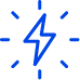 it services and support